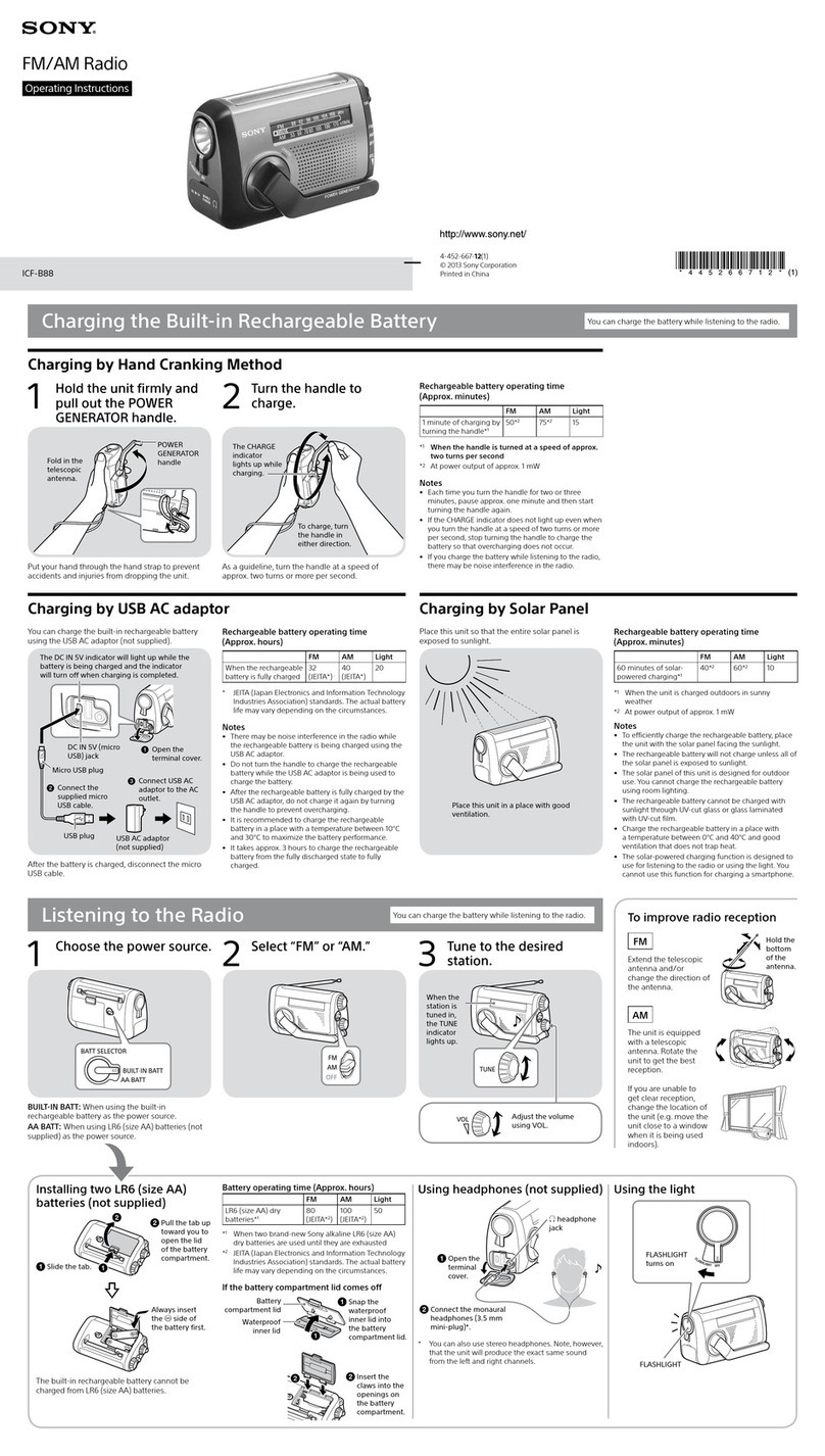 Sony ICF-B88 Manuel utilisateur