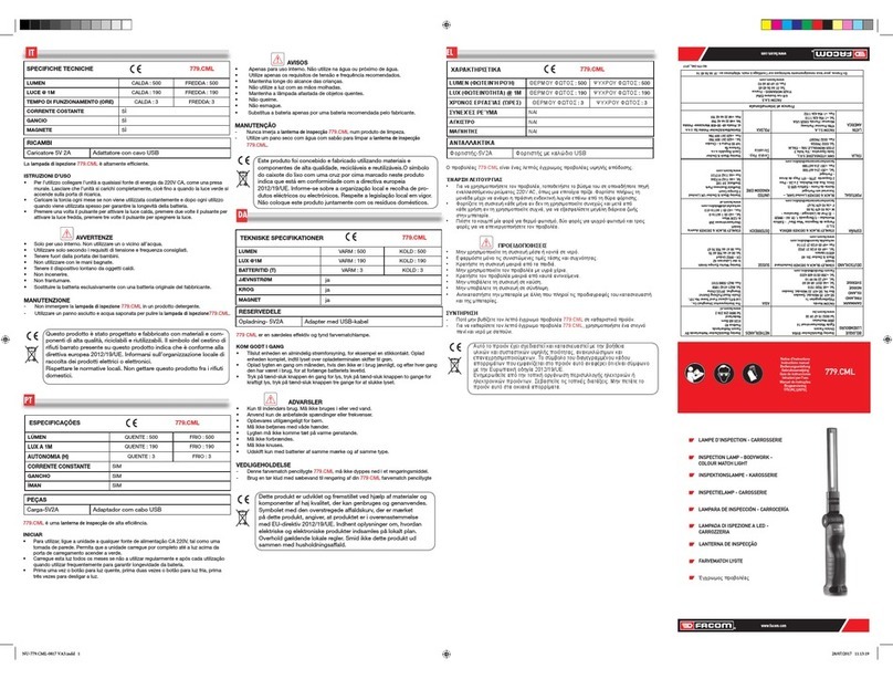 Facom 779.CML Manuel utilisateur