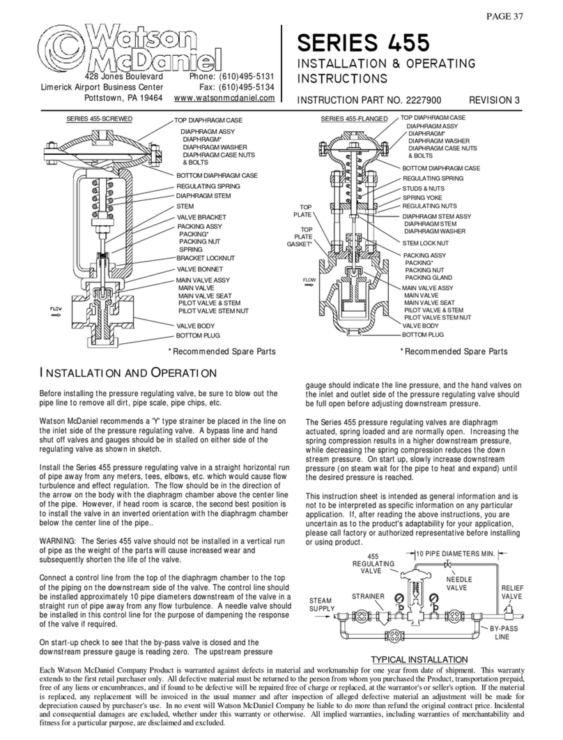 Watson McDaniel 455 SERIES Manuel