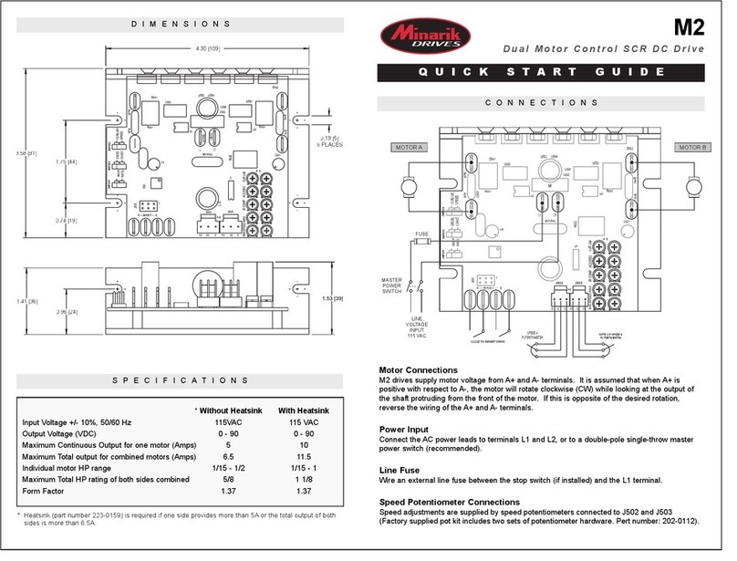 Minarik M2 Manuel utilisateur