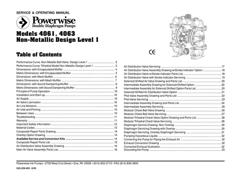 PowerWise 4061 Manuel de la liste des pièces