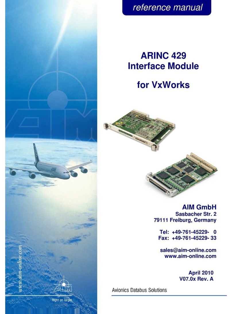 Aim ARINC 429 Manuel utilisateur