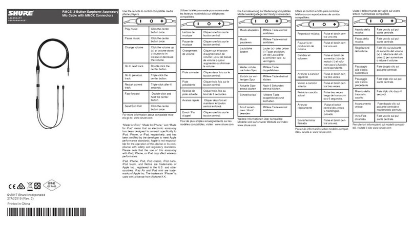 Shure RMCE Manuel utilisateur Shure RMCE Manuel utilisateur