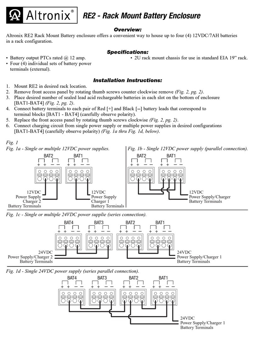 Altronix RE2 Manuel utilisateur