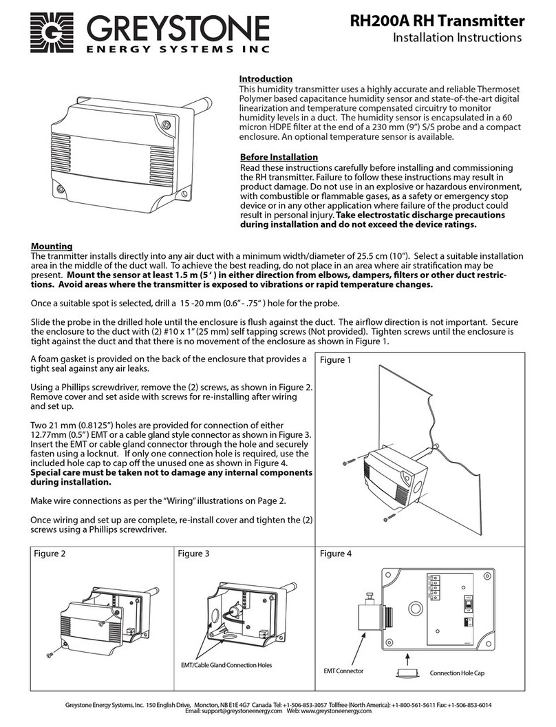 Greystone RH200A Manuel utilisateur