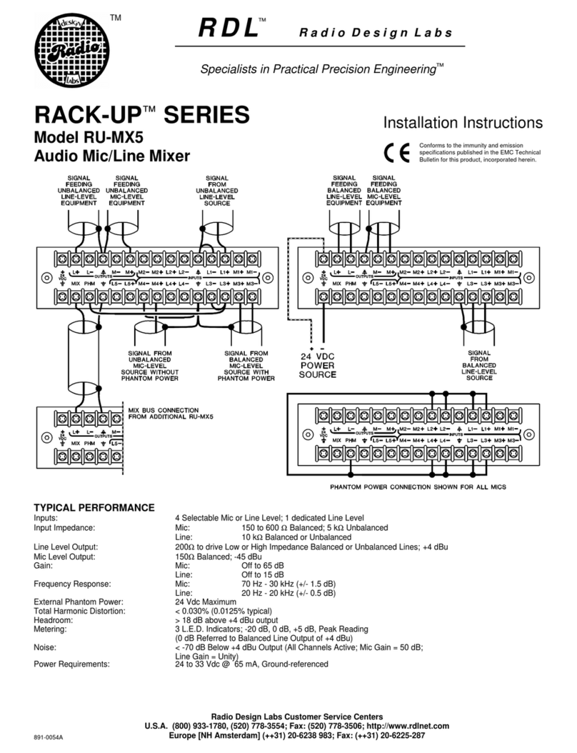 RDL RU-MX5 Manuel utilisateur