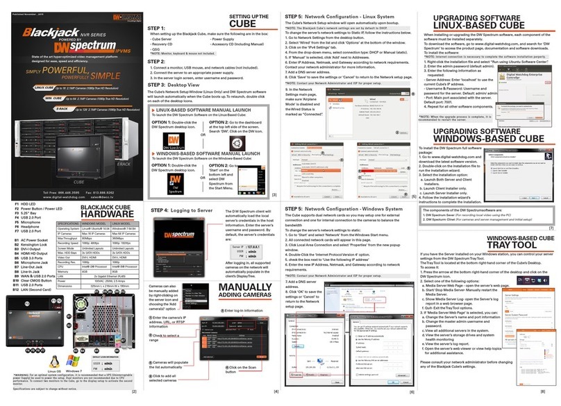 DW Linux CUBE Manuel utilisateur