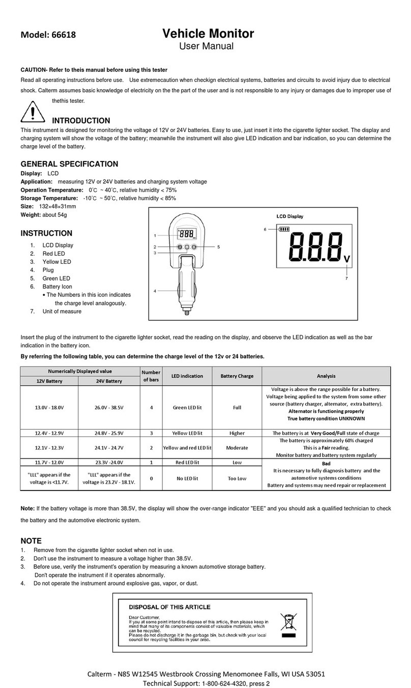Calterm 66618 Manuel utilisateur