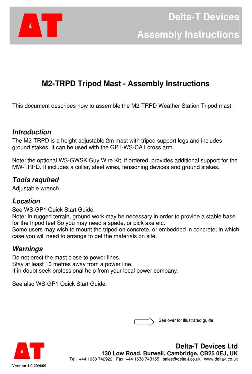 Delta-T M2-TRPD Manuel utilisateur