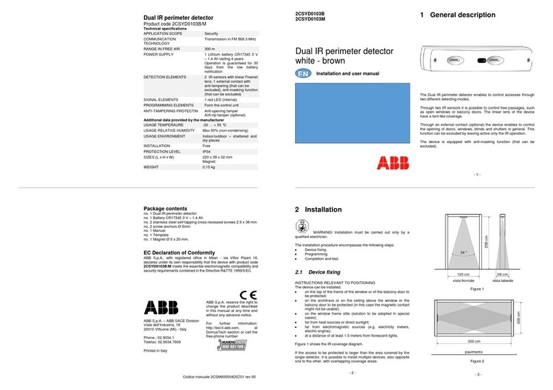ABB 2CSYD0103M Manuel utilisateur