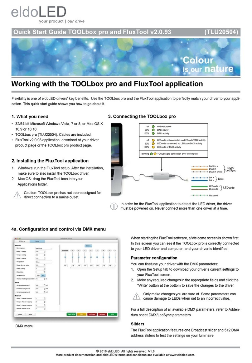 eldoLED TOOLbox pro Manuel utilisateur