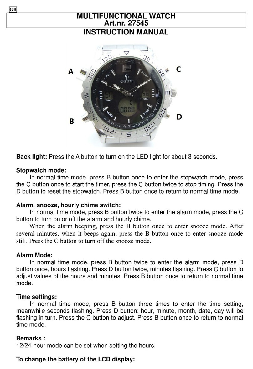 CP 27545 Manuel utilisateur