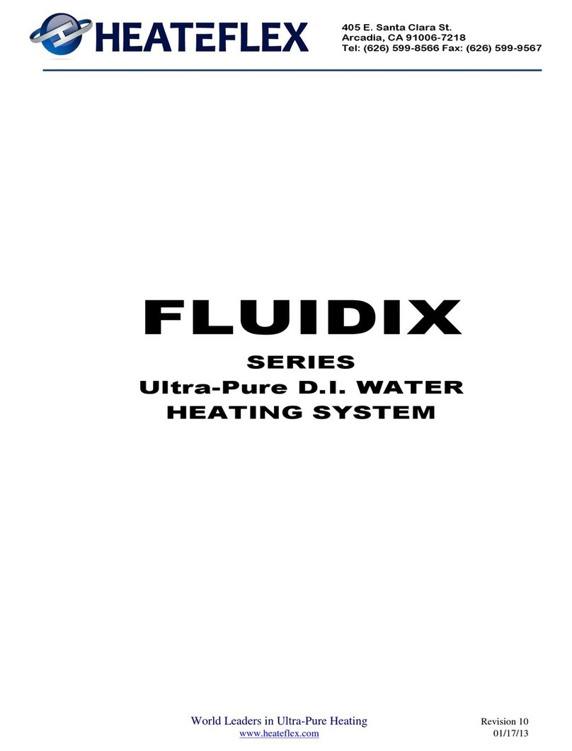 Heateflex FLUIDIX Manuel utilisateur