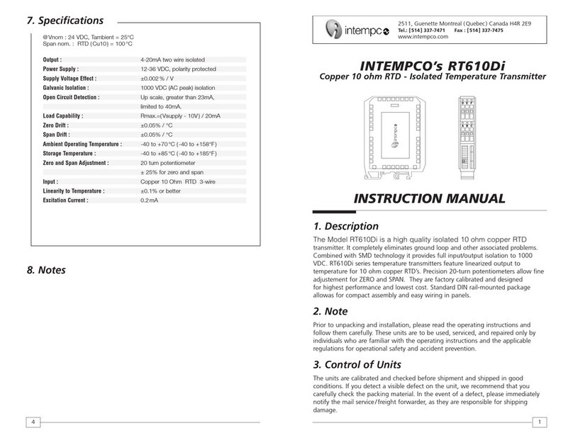 Intempco RT610Di Manuel utilisateur Intempco RT610Di Manuel utilisateur