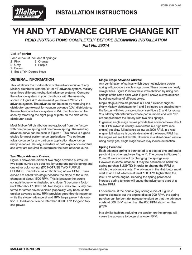 Mallory 29014 Manuel utilisateur