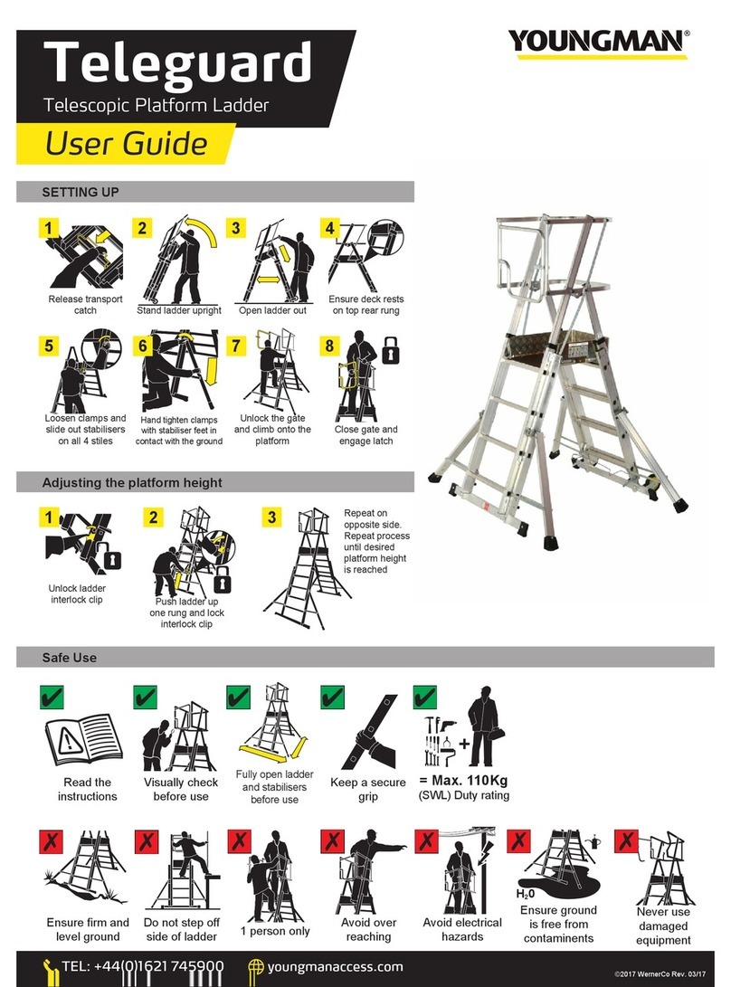 Youngman Teleguard Manuel utilisateur