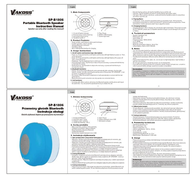 Vakoss SP-B1806 Manuel utilisateur