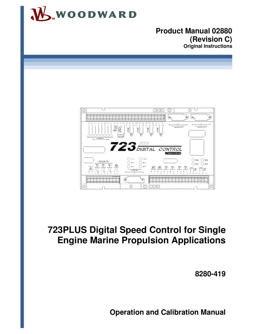 Woodward 723PLUS Manuel utilisateur