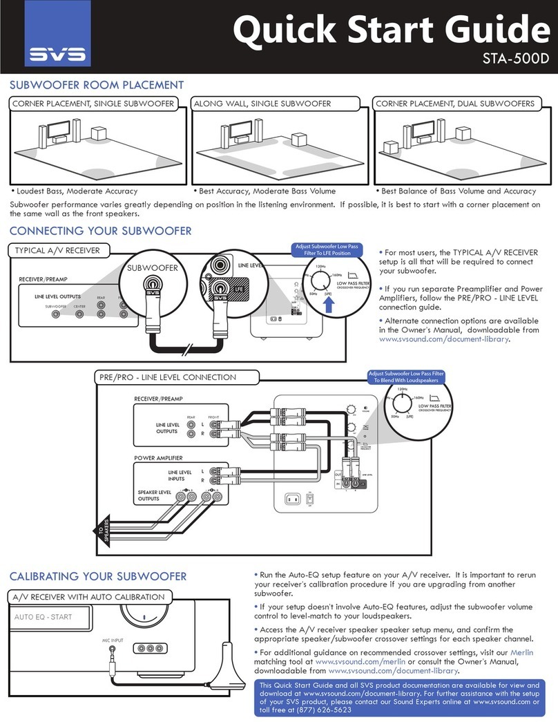 SVS STA-500D Manuel utilisateur