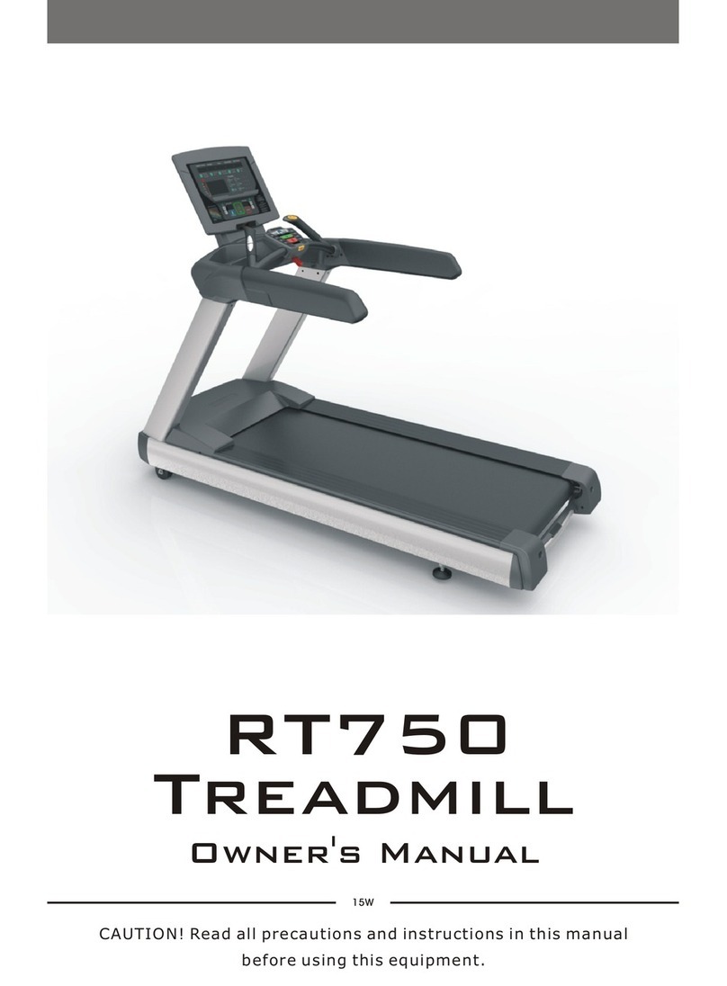 Impulse RT750 Manuel utilisateur