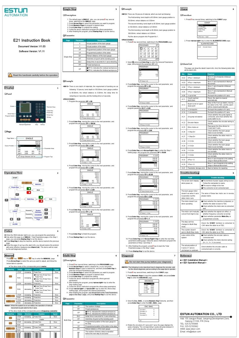 Estun E21 Manuel utilisateur