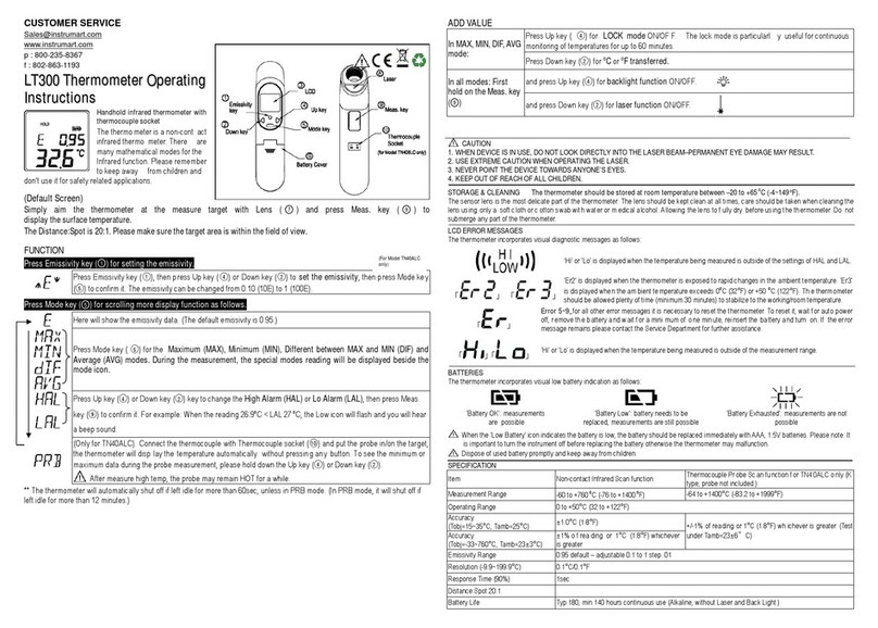 Sixth Sense LT300 Manuel utilisateur