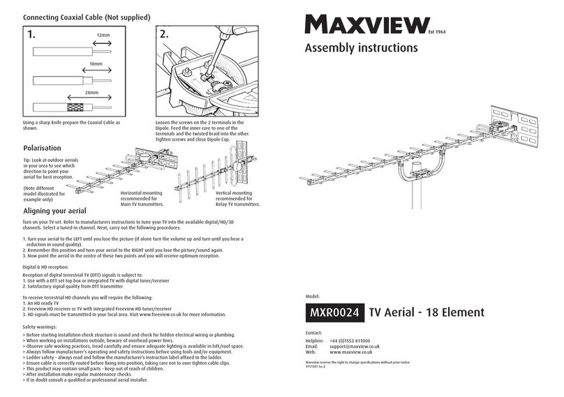 Maxview MXR0024 Manuel utilisateur