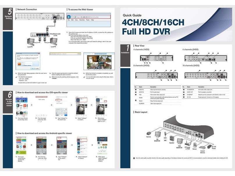Vicon Express Manuel utilisateur