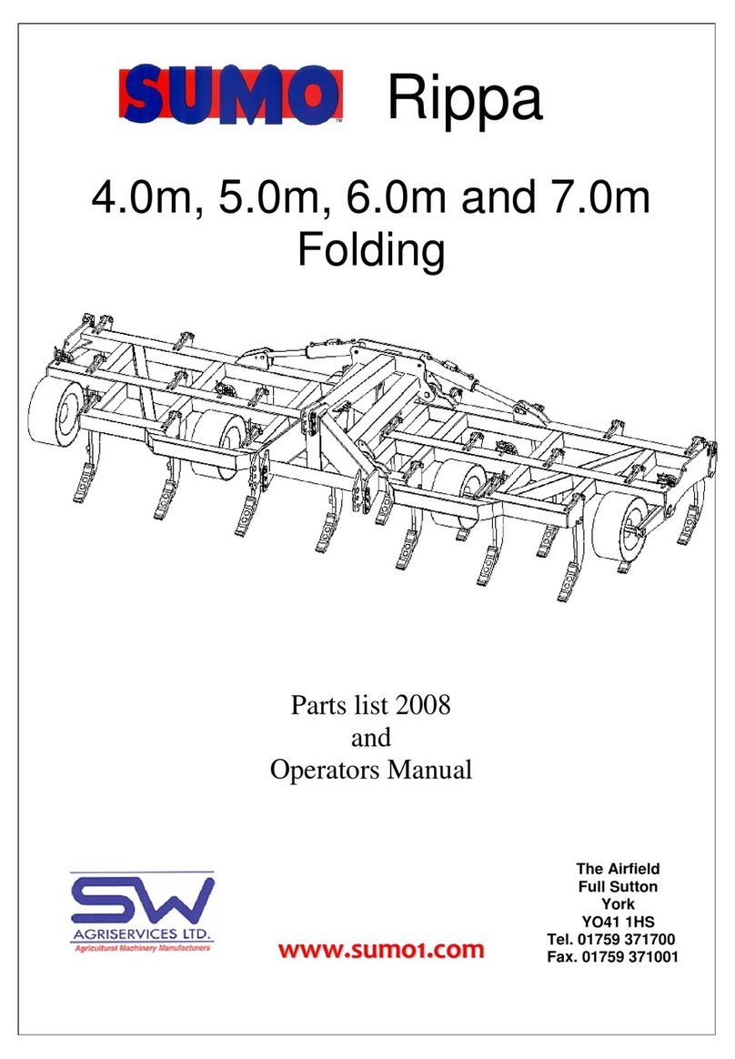 Sumo Rippa Manuel utilisateur Sumo Rippa Manuel utilisateur