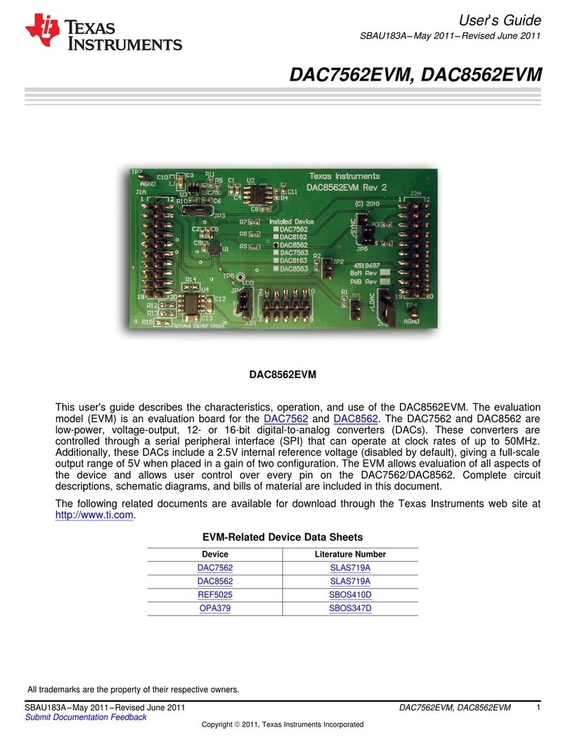 Texas Instruments DAC7562EVM Manuel utilisateur