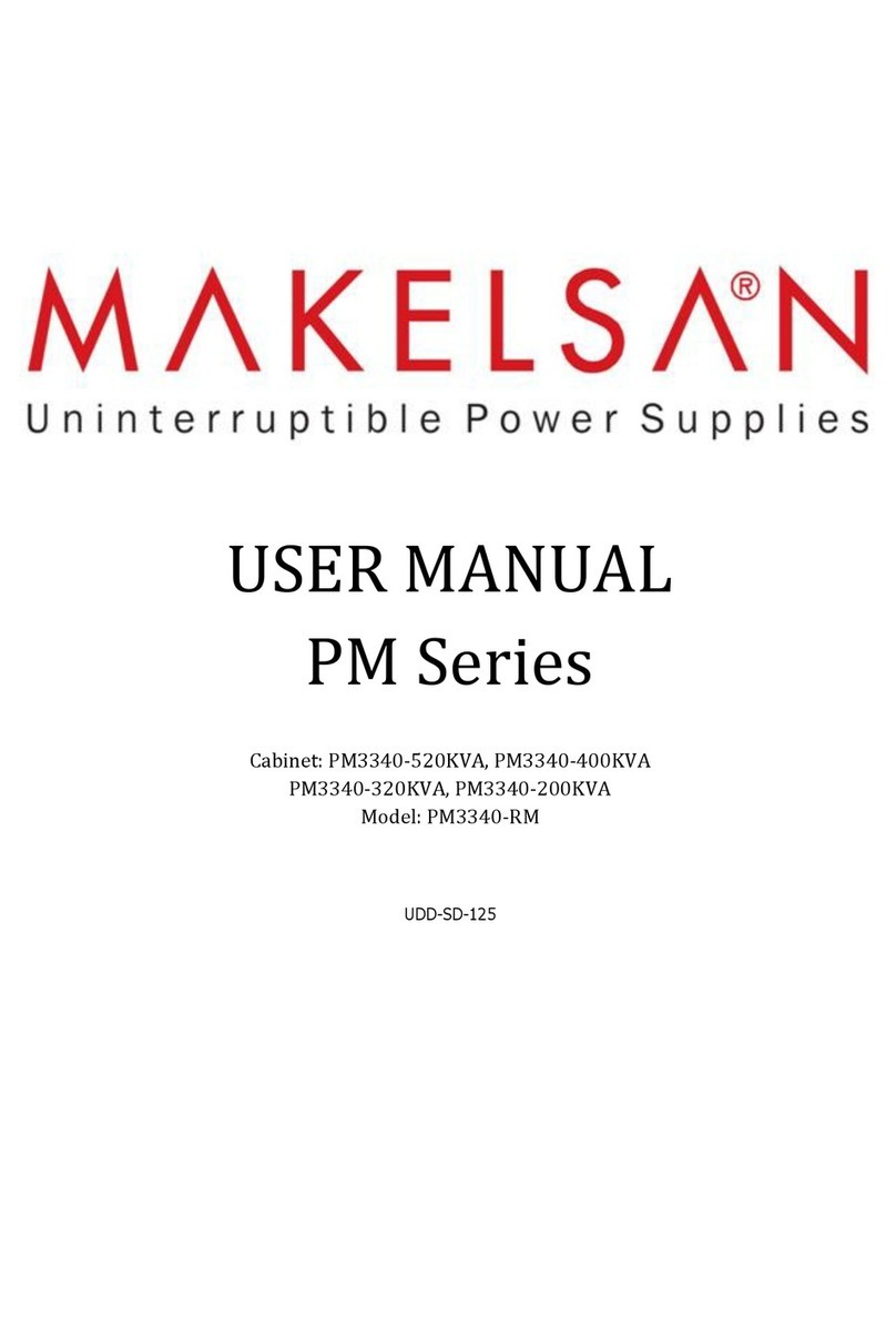 MAKELSAN PM Series Manuel utilisateur