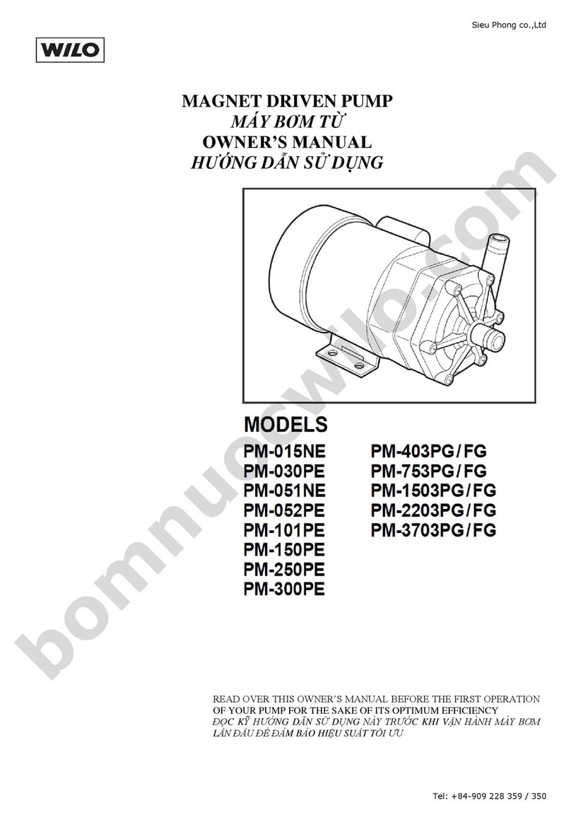 Wilo PM-030PE Manuel utilisateur