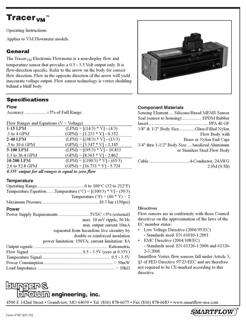 Smartflow Tracer VM Series Manuel utilisateur