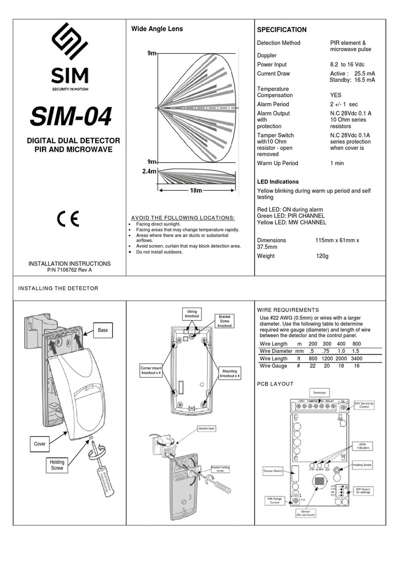 SIM SIM-04 Manuel utilisateur