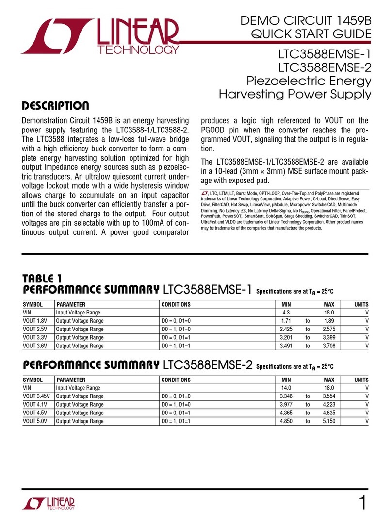 Linear Technology 1459B Manuel utilisateur