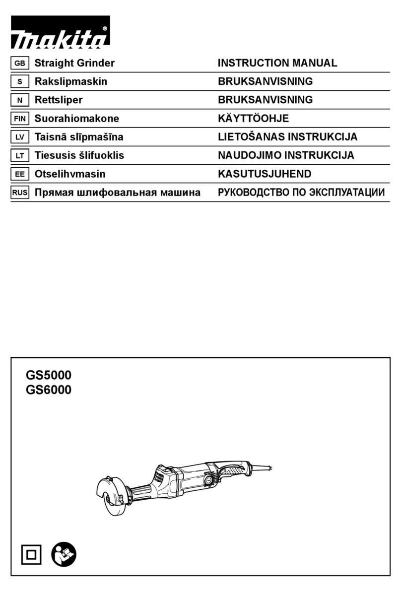 Makita GS5000 Manuel utilisateur