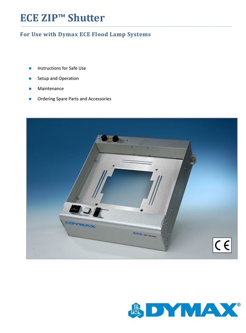 dymax ECE ZIP Shutter Manuel utilisateur