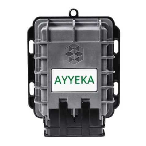 Ayyeka Wavelet Manuel utilisateur