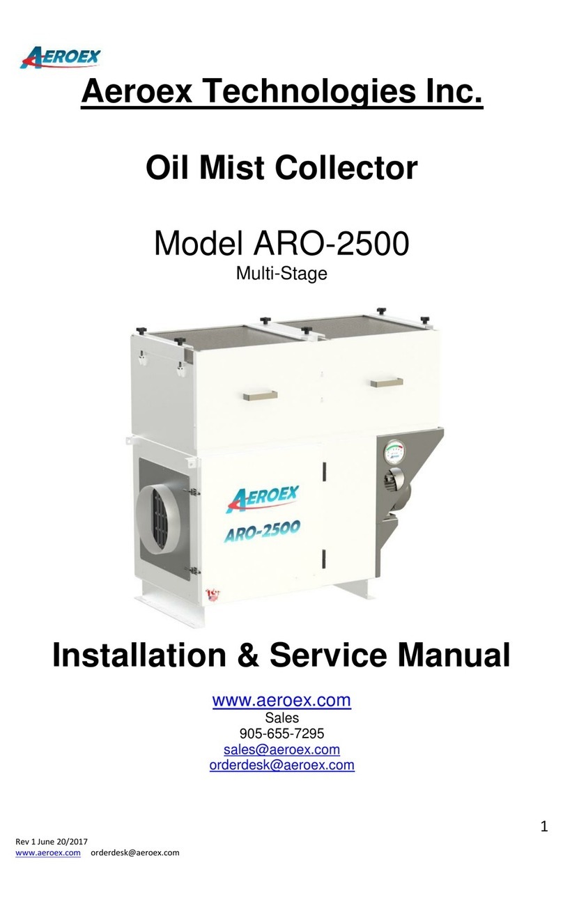 Aeroex Technologies ARO-2500 Supplément