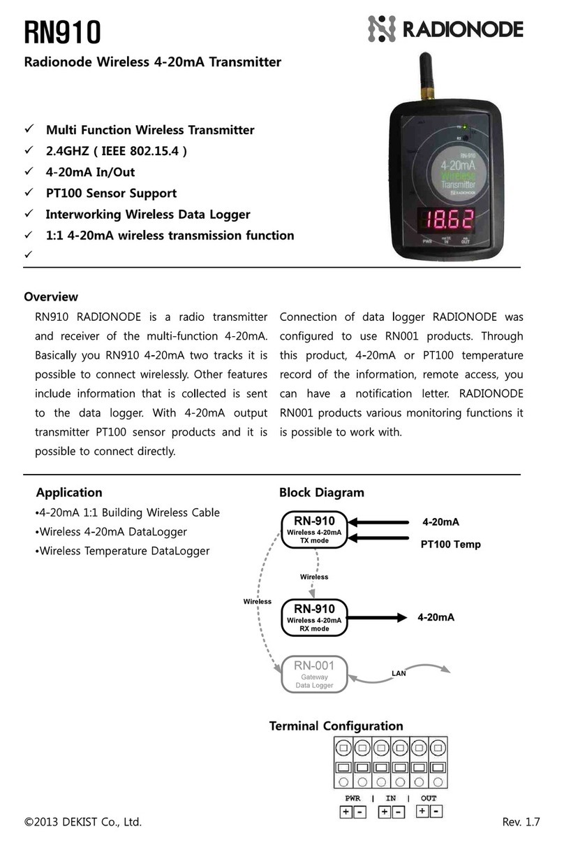 Radionode RN910 Manuel utilisateur