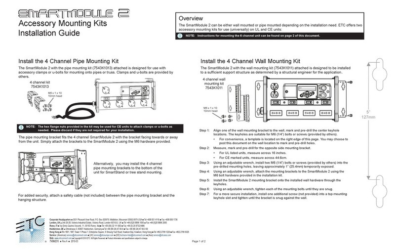 ETC SmartModule 2 Manuel utilisateur