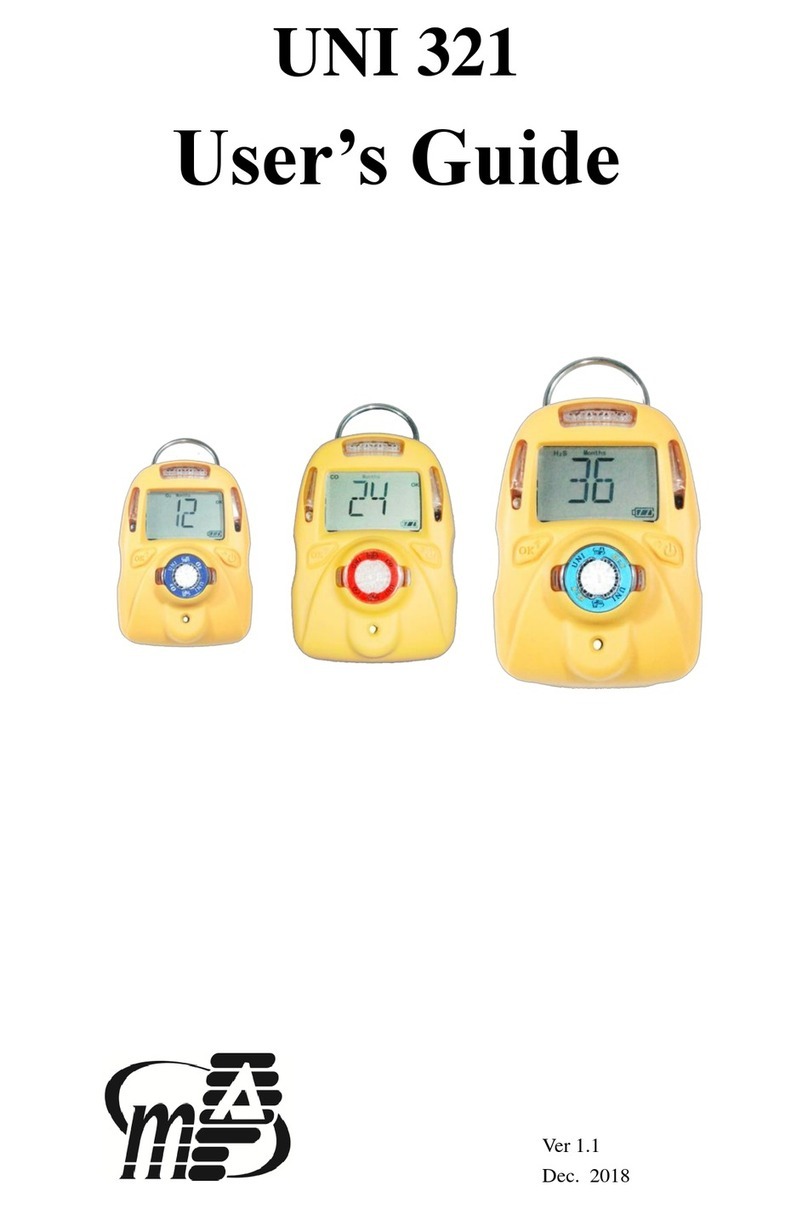 M-Power UNI 321 Manuel utilisateur