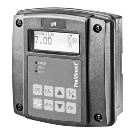 ProMinent DULCOMETER Manuel utilisateur