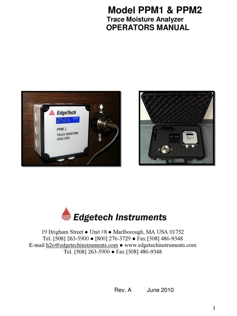 Edgetech PPM1 Manuel utilisateur