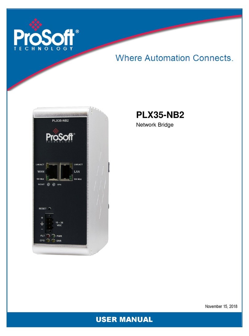 ProSoft Technology PLX35-NB2 Manuel utilisateur