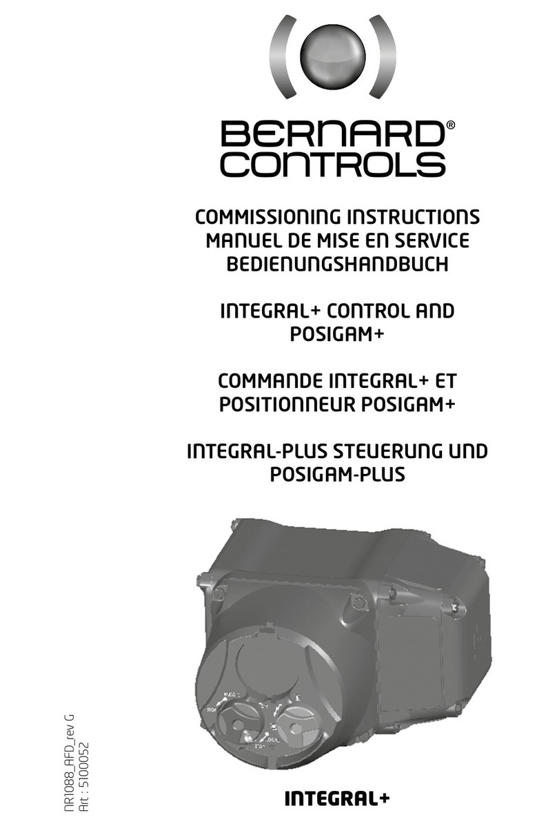 Bernard Integral+ Manuel de formation