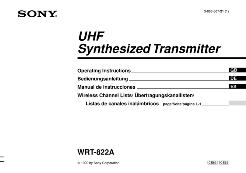 Sony WRT-822A Manuel utilisateur