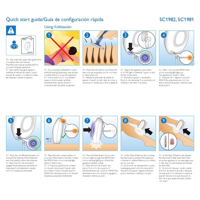 Philips SC1981 Manuel utilisateur