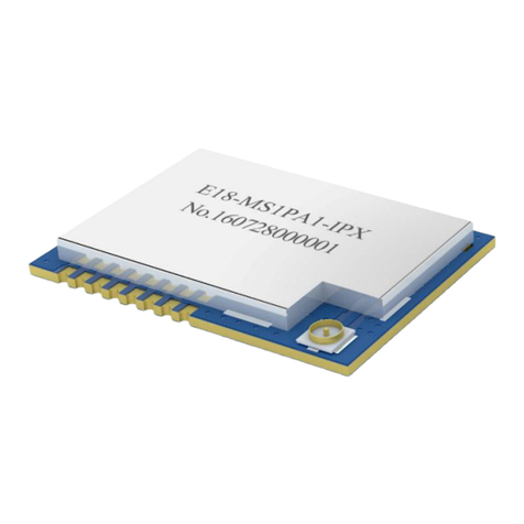 Ebyte E18 Series Manuel utilisateur