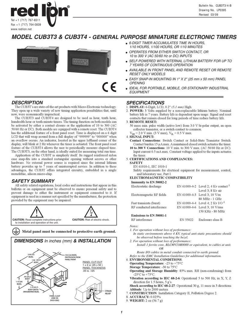 red lion CUB3T4 Manuel utilisateur